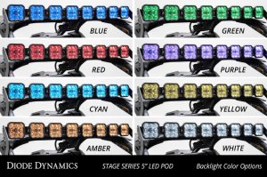 Can-Am Maverick X3 Max LED Light Bar Kit - Roof - Diode Dynamics - SS5 Pro CrossLink - Yellow - `17-`25 Can-Am Maverick X3 Max LED Light Bar Kit - Roof - Diode Dynamics - SS5 Pro CrossLink - Yellow - `17-`25